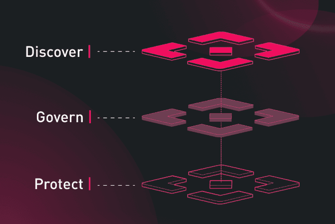 Ranking the top Agentic AI Security Solutions in 2026